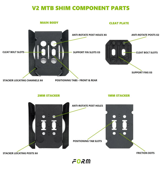 Formtec Shims Bikeshoe4u - Form Leg Length Shim MTB Walkable V2 Kit – Bikeshoe4u.com